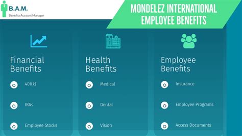 Mondelez International Employee Benefits All the listed benefits are extracted from job descriptions, reviews, and Q&A posted on Indeed. . Mondelez employee benefits